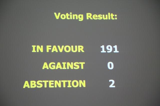 Resultado da votação na Assembleia-Geral da ONU